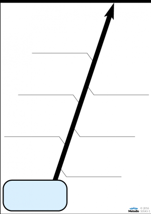Fiskben nedre till byggbart fiskbensdiagram